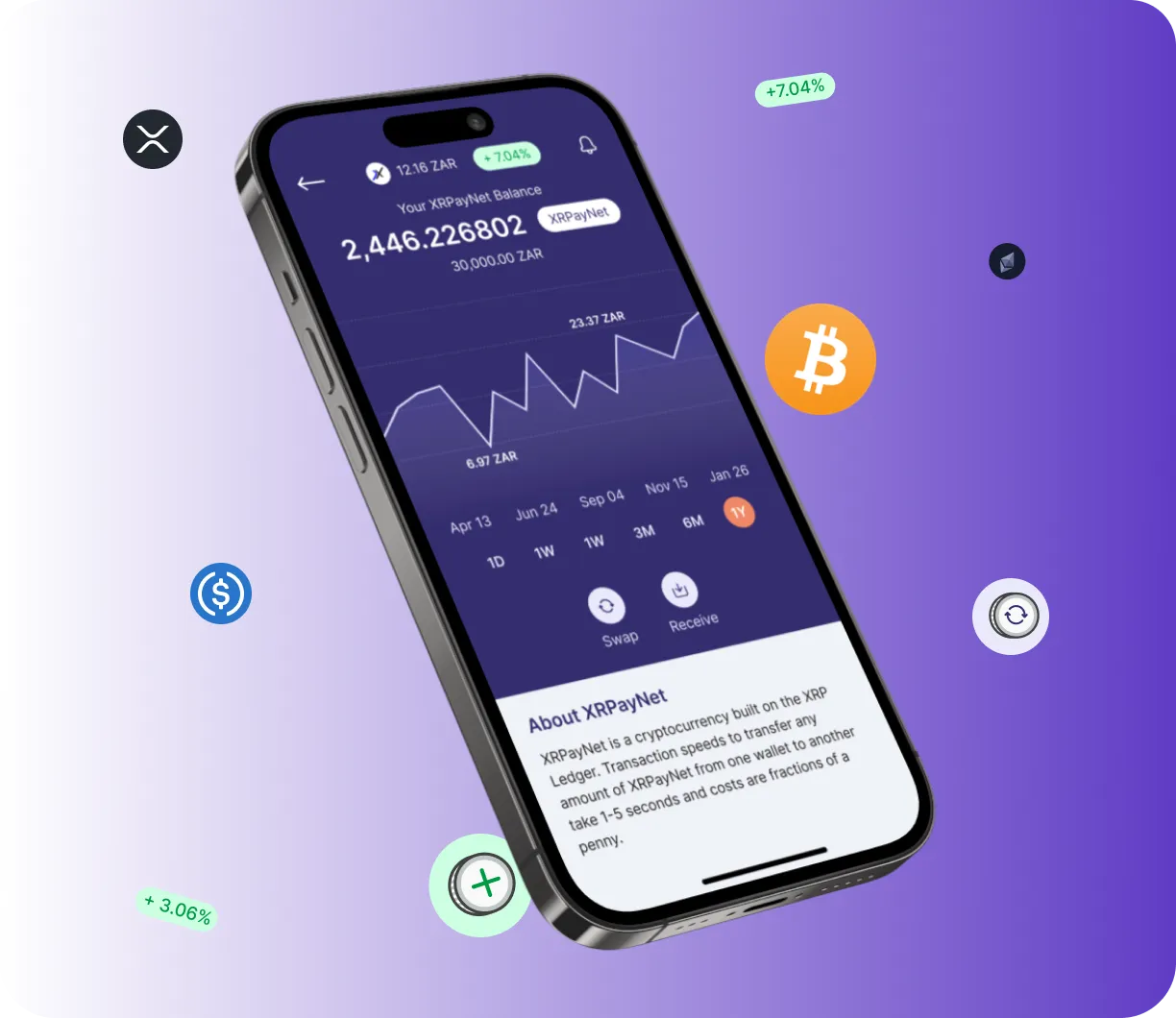 MiradexTrader - O que é o MiradexTrader?