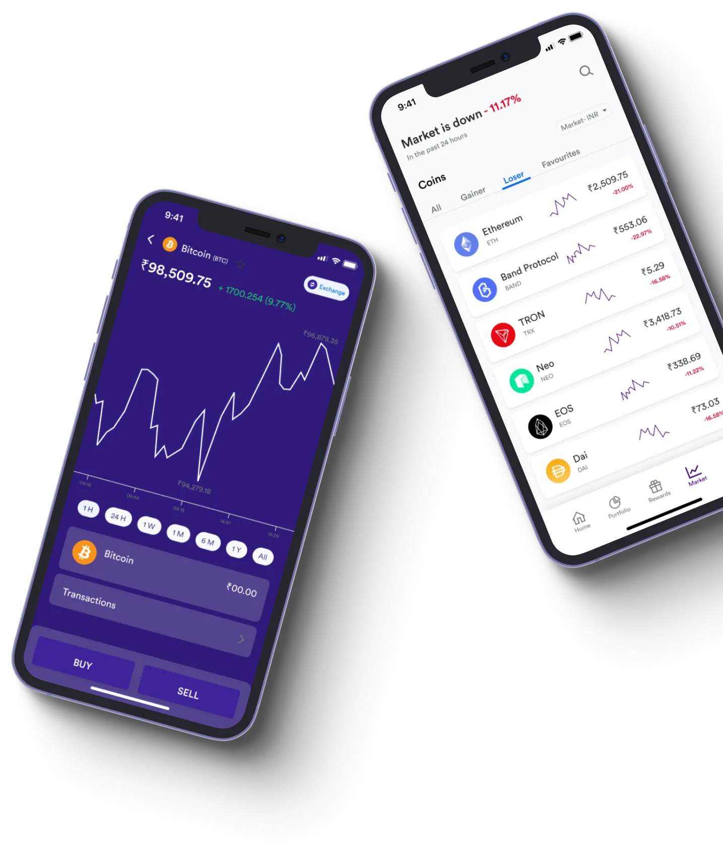 MiradexTrader  - What exactly is online trading?